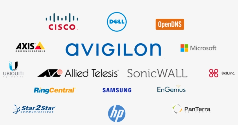 Partner Logos - Transparent - Cisco, transparent png download