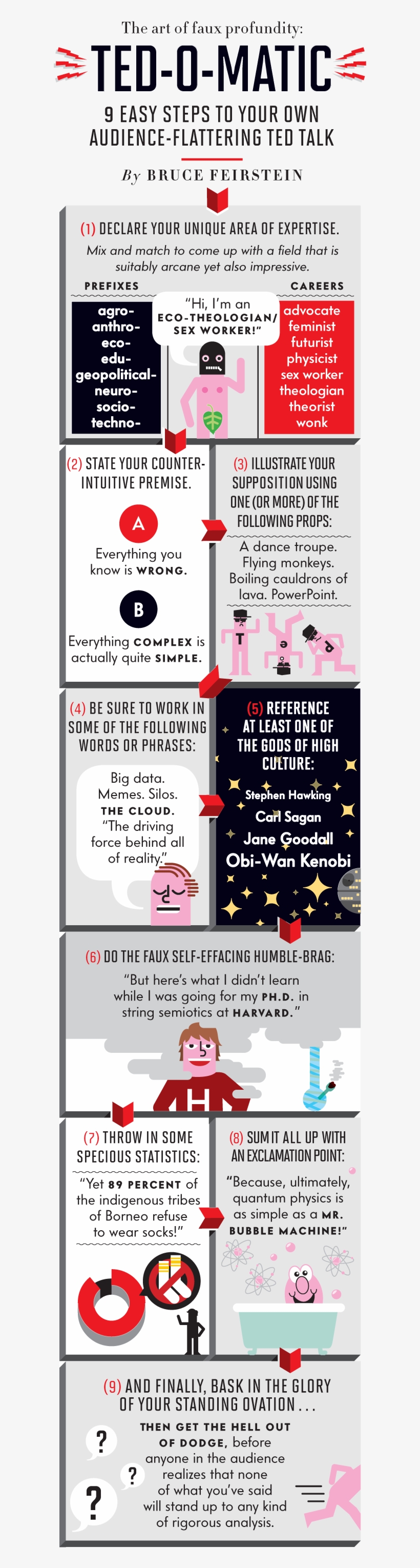 Ted O Matic - Ted Infographics, transparent png download