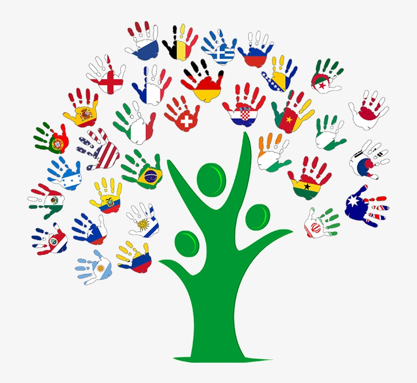 Saiba To Become A Recognised Controlling Body For Tax - Cultural Day, transparent png download