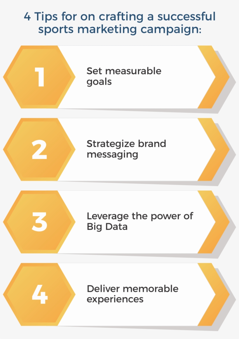 “sports Fans Are Emotional Beasts, So Play To That - Graphics, transparent png download