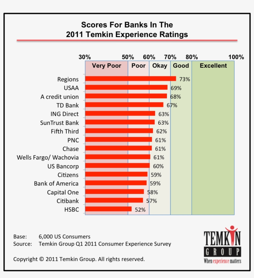 As - Temkin Group, transparent png download