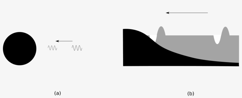 Record - Silhouette, transparent png download