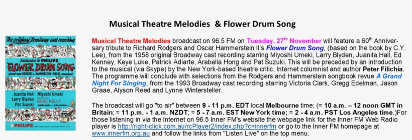 Company A Cast Recording Of Marianne Elliott's Production - Document, transparent png download