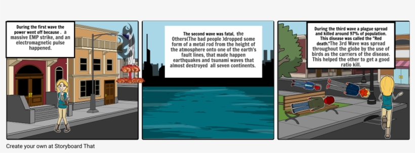 5th Wave - Illustration, transparent png download