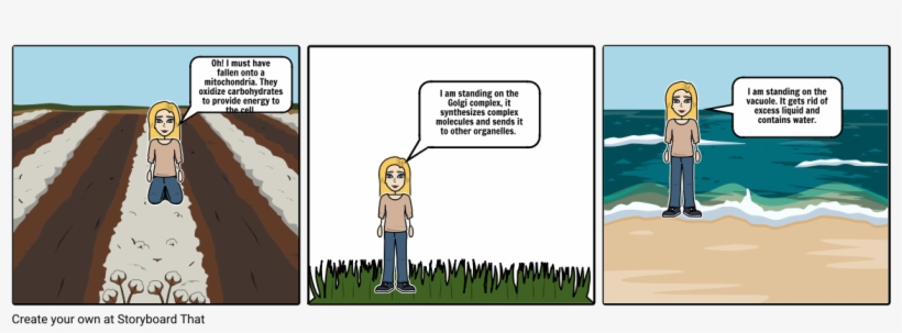 Animal Cells Comic Strip3 - Commerce Compromise, transparent png download
