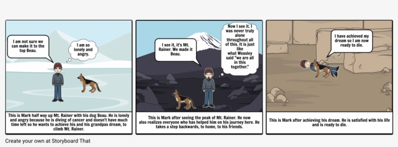 The Honest Truth - Cartoon, transparent png download