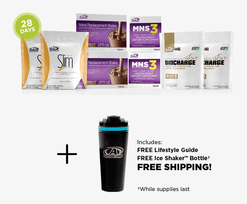 Advocare Independent Distributor - Slim And Trim 2019 Advocare, transparent png download
