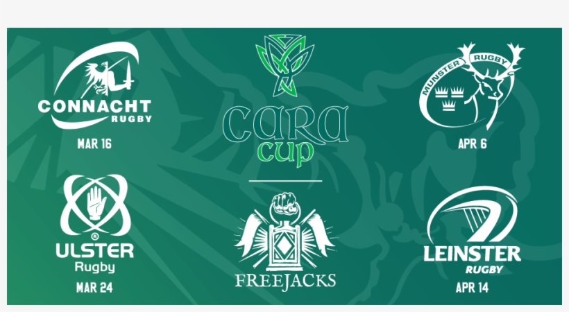 Announced Back In September 2018 As A Major League - Leinster Rugby, transparent png download