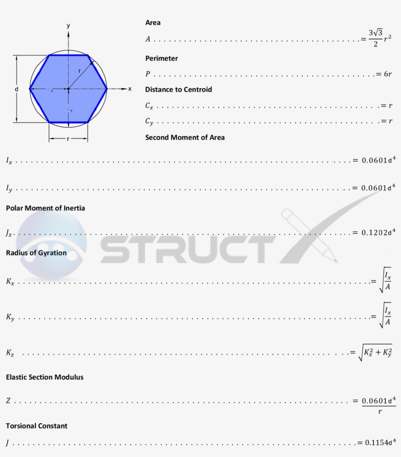 Granvia Construction, transparent png download