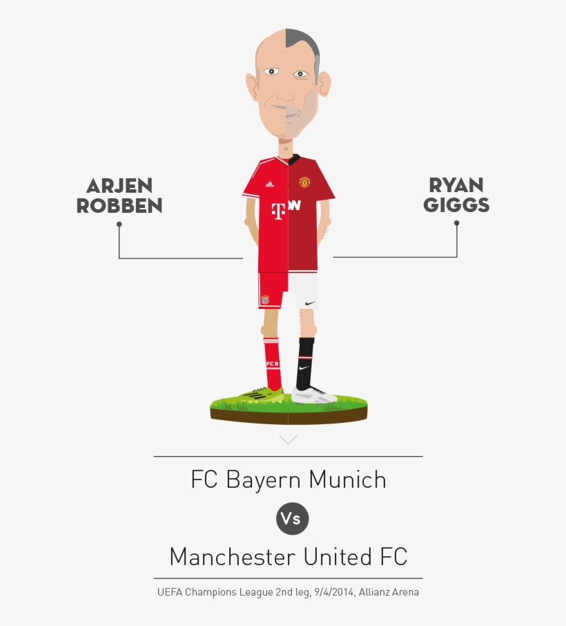 Champions League 2013/14 Season, I Wanted To Celebrate - Cartoon, transparent png download