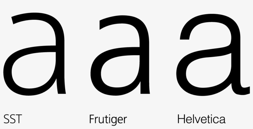 Sony's Sst Typeface Marries Frutiger's Organic Readability - Black-and-white, transparent png download