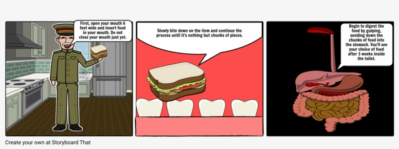 How To Eat - Know What You Did Last Summer Story Board, transparent png download