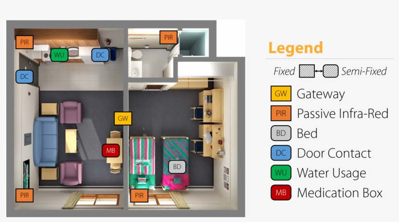Shineseniors Serves As A Demonstration Of A Large Scale, - Singapore Elderly Smart Home, transparent png download