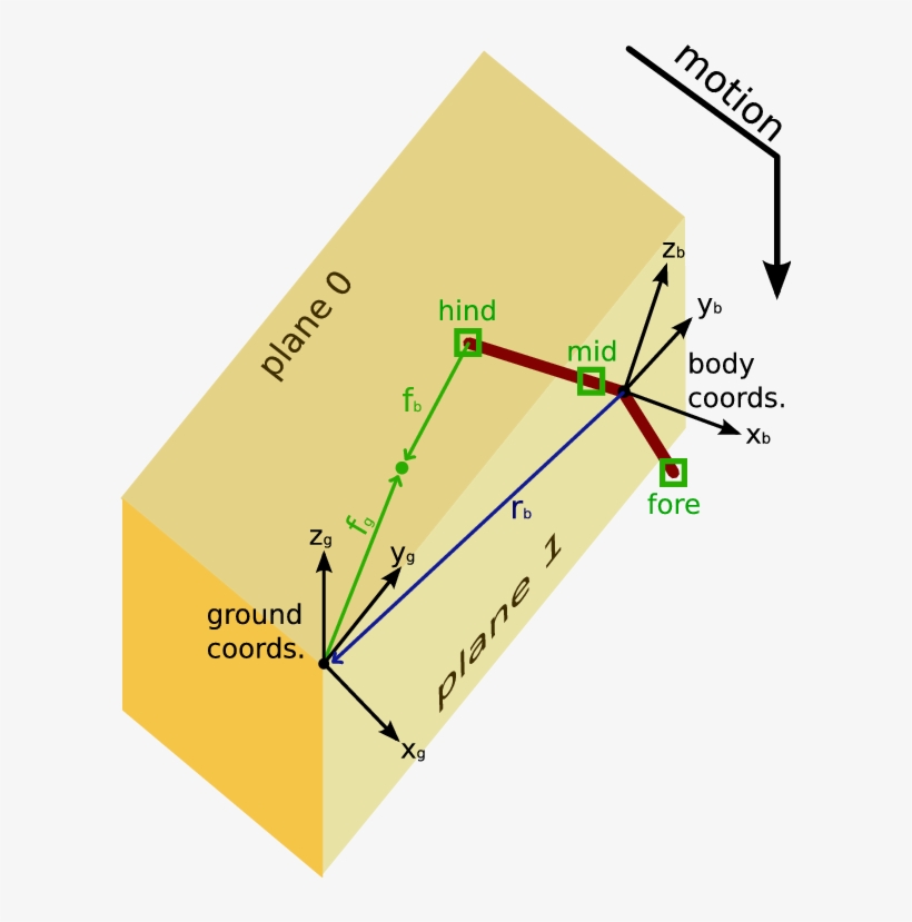 Download - Diagram, transparent png download