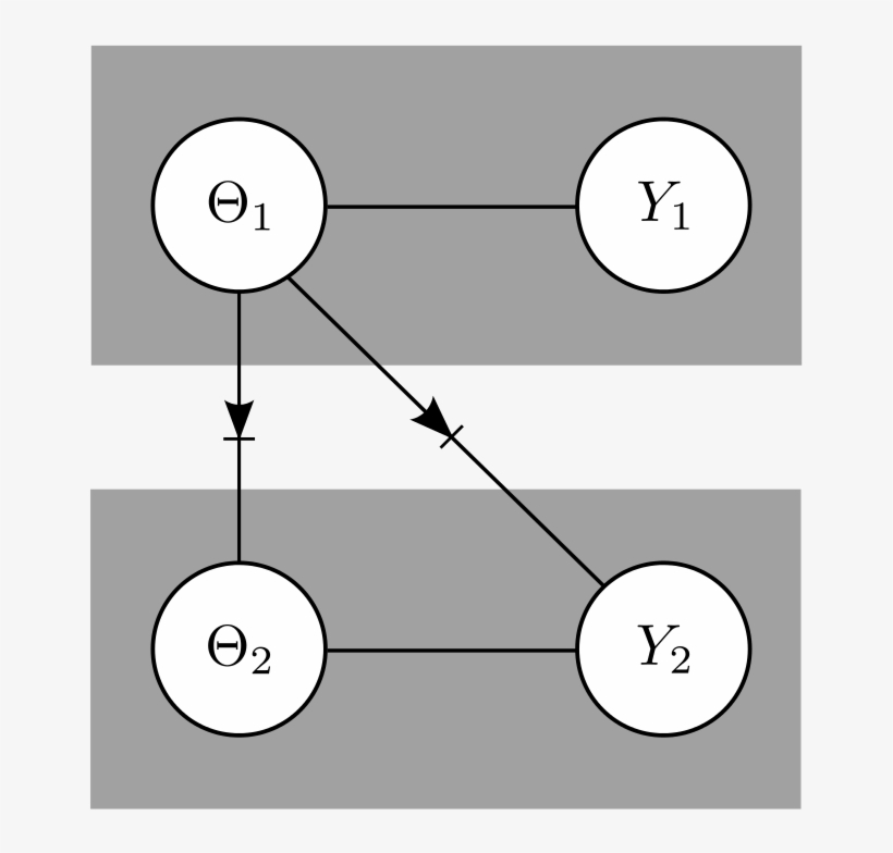 Statisfaction - Diagram, transparent png download