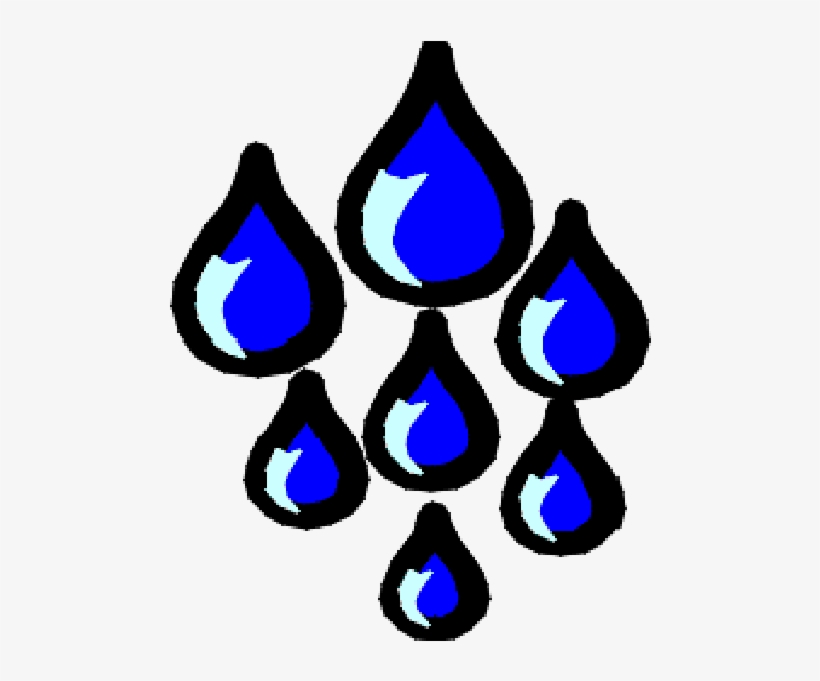 El Agua - Gotas De Lagrimas Gif, transparent png download