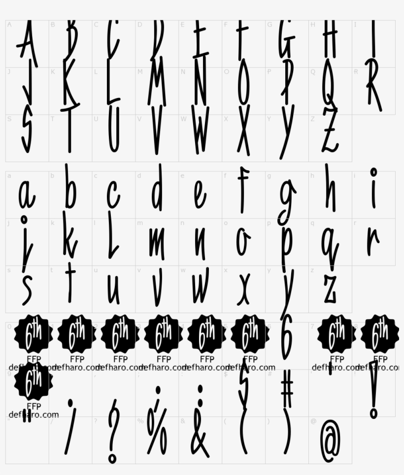 Font Characters - Number, transparent png download