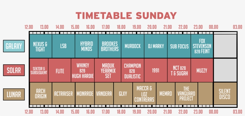 Transparant Lf17 Timetable Sunday Blackoutline - Number, transparent png download