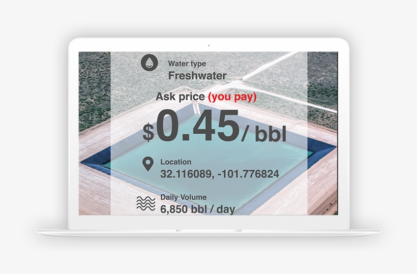 Access Exclusive Information From Thousands Of Water - Online Advertising, transparent png download