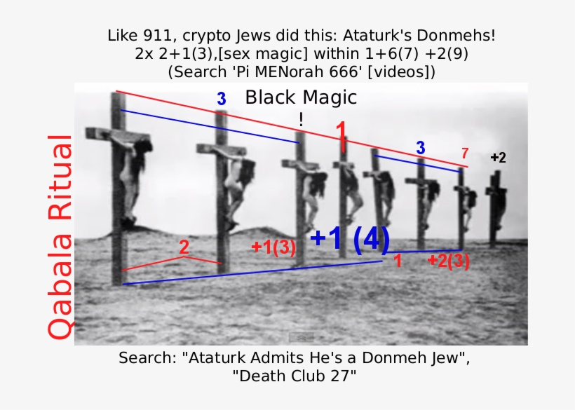 Armenian Crucification Unwound - Crucified Armenian Girls, transparent png download