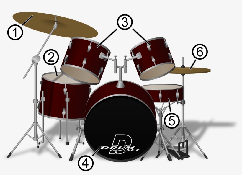 Drum Set - Play A Drum Set, transparent png download