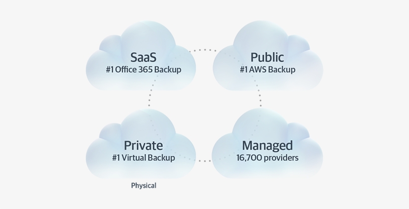Cloud - Earrings, transparent png download