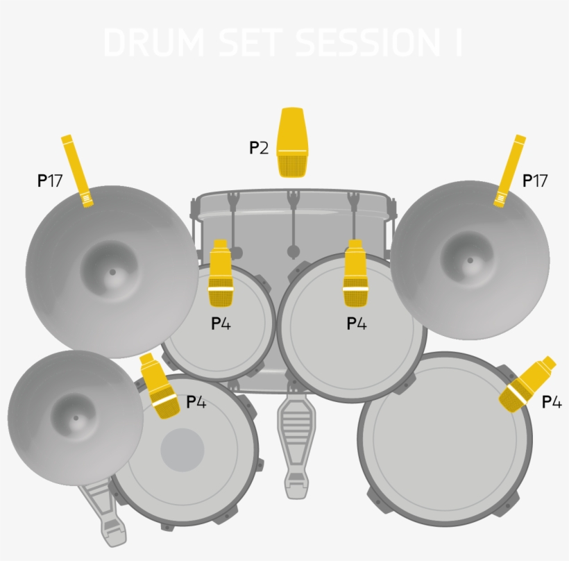 Drum Set Session I - Drum Set Session 1, transparent png download