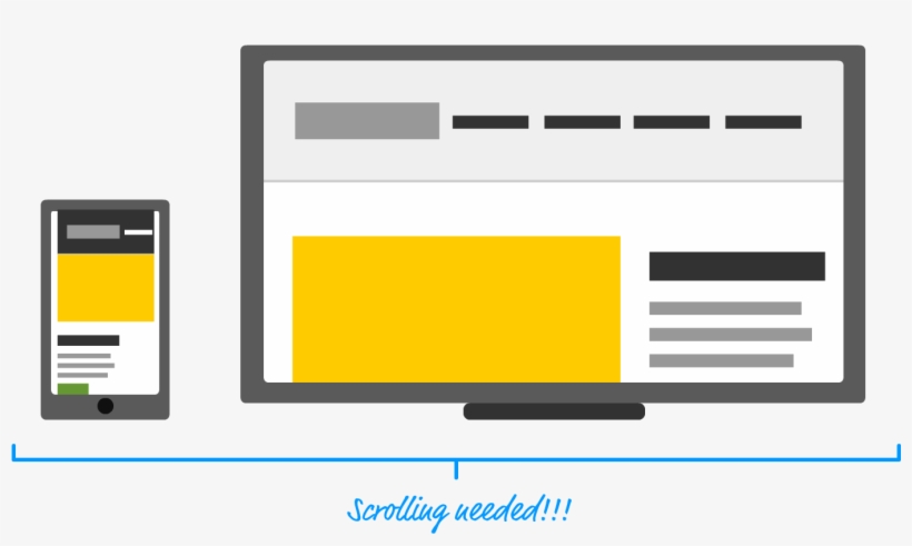 Whenever Your Browser Encounters More Content Than - Viewport, transparent png download