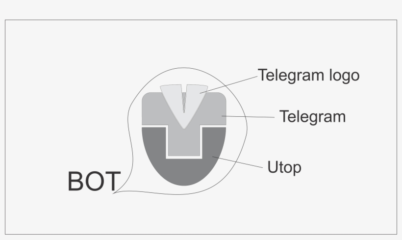 Logo Ideas - Emblem, transparent png download