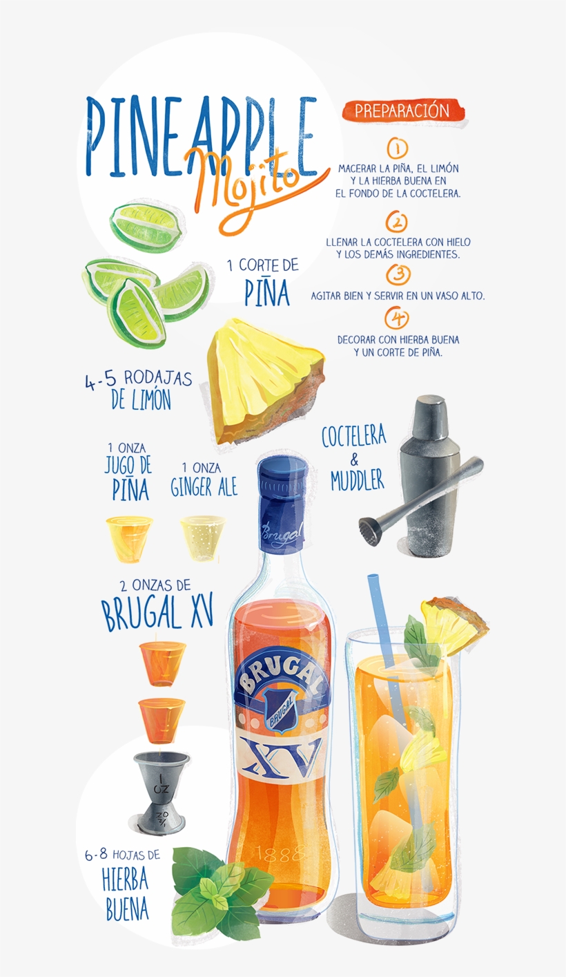 Cocktail Recipes // Brugal Xv Vector Illustrations - Illustration, transparent png download