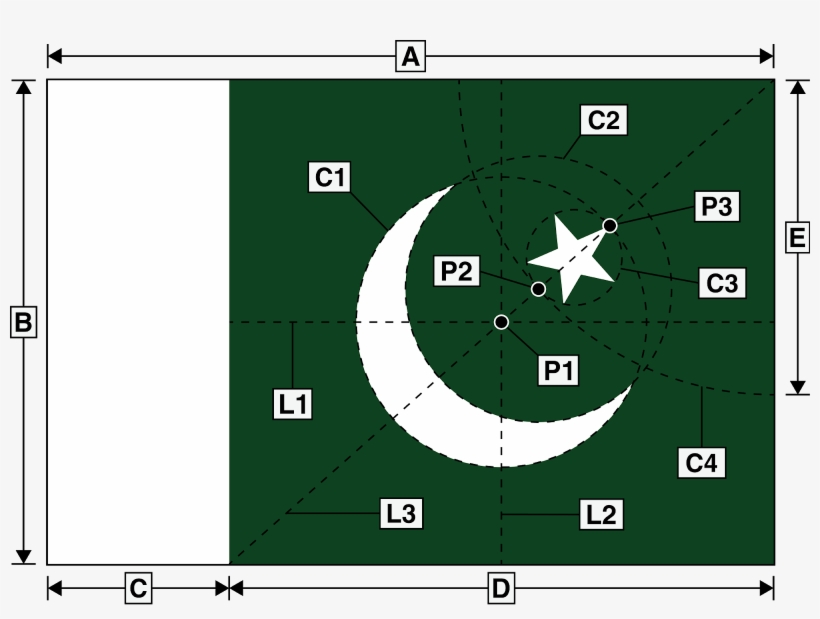Flag Of Pakistan Construction - Independence Day Poetry In Urdu, transparent png download