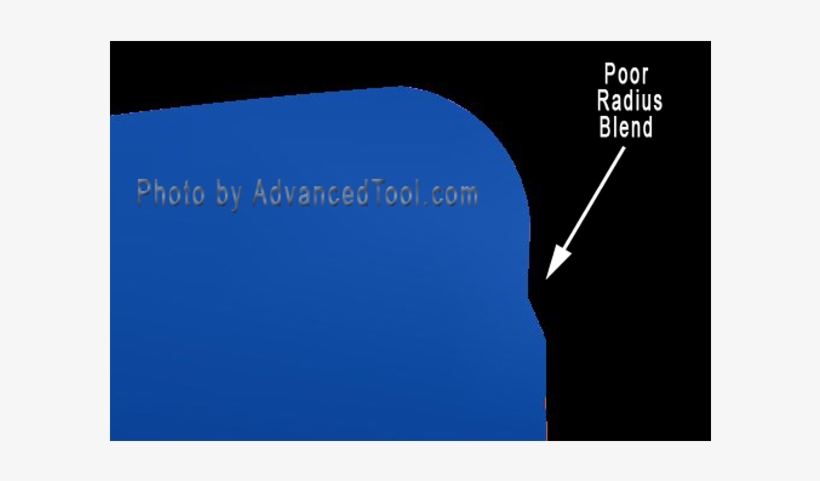 Next We Show Views Of A Bad Gash And What Happens During - Architecture, transparent png download