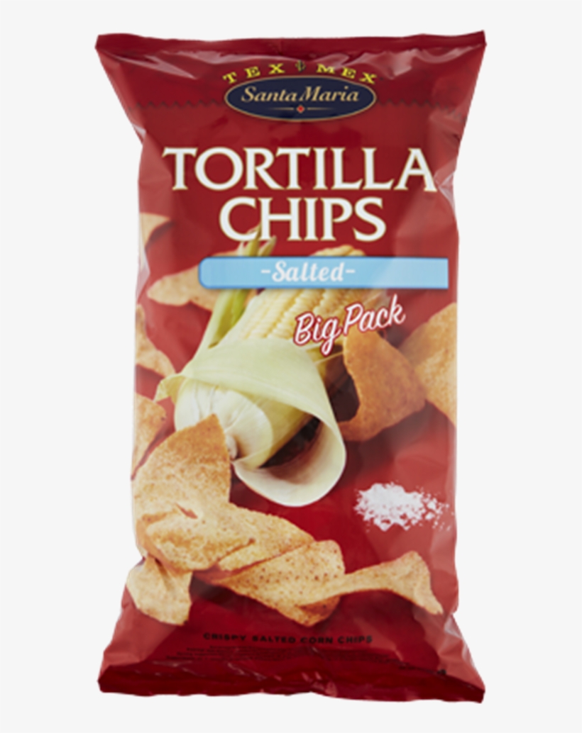 Junk Food, transparent png download