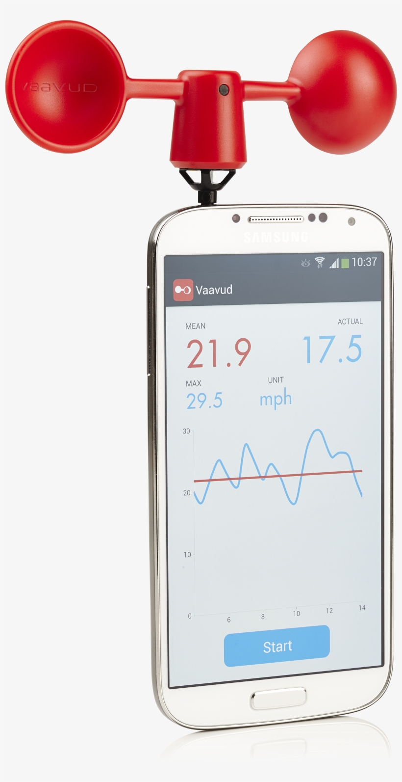 Christmas Gift Ideas - Presents For A Sailor, transparent png download