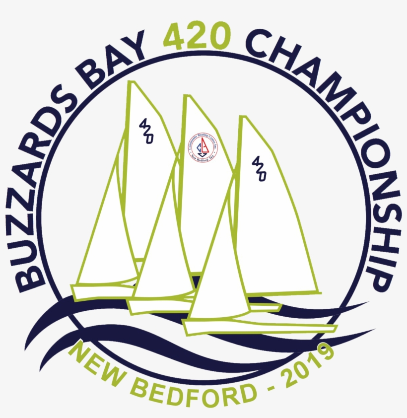 Buzzards Bay 420 Championship - Sail, transparent png download