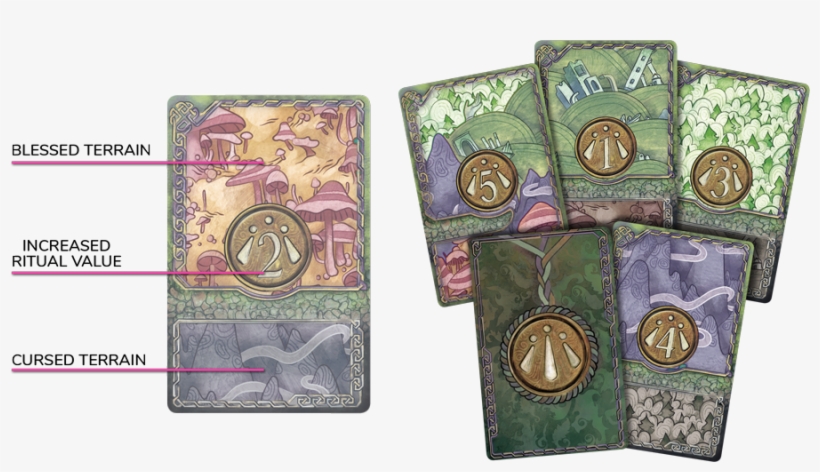 Throughout The Game, The Blessing Or Curse For A Terrain - Cash, transparent png download