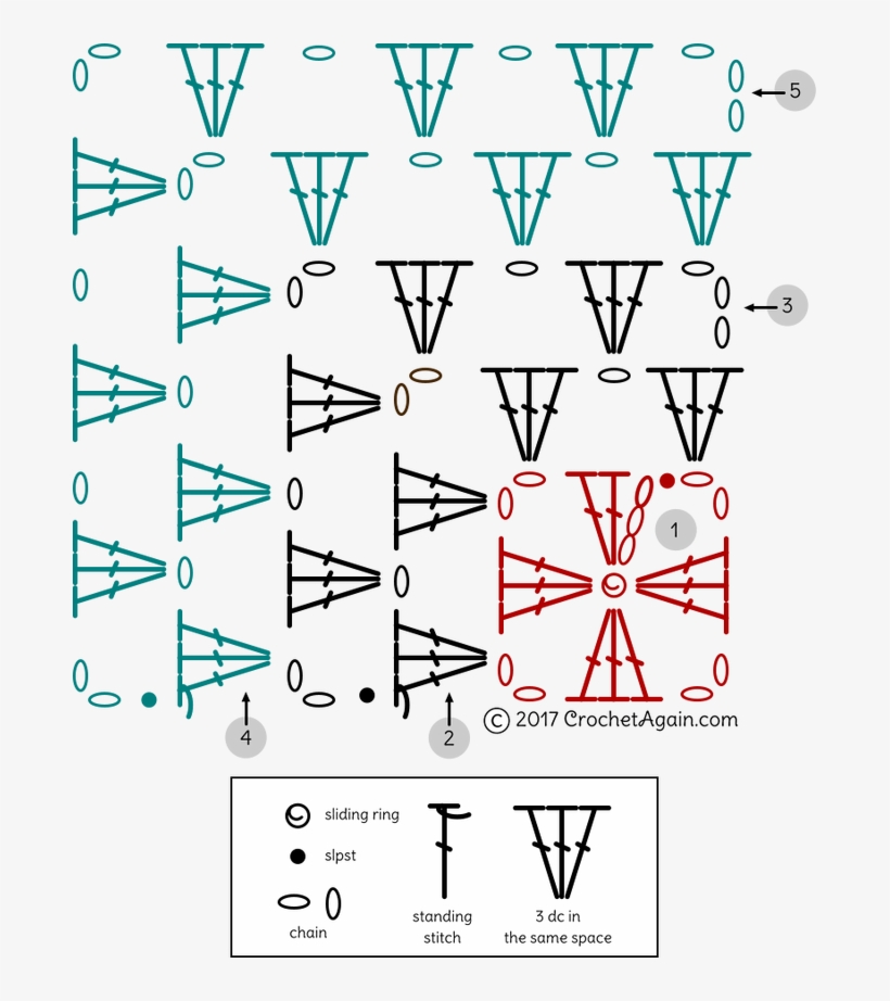 My Current Work In Progress - Diagram, transparent png download