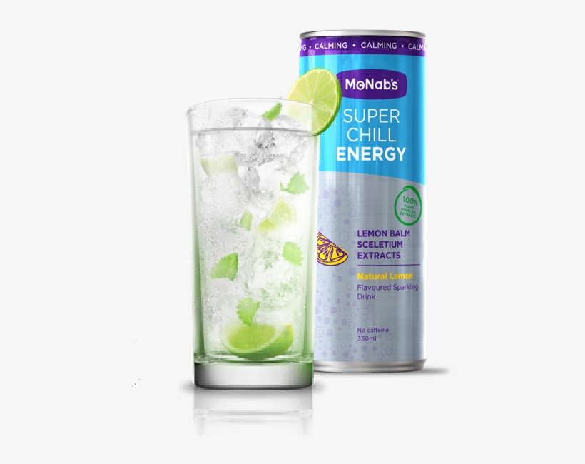 Enjoy A Superchill Cocktail That Will Refresh Your - Mojito, transparent png download