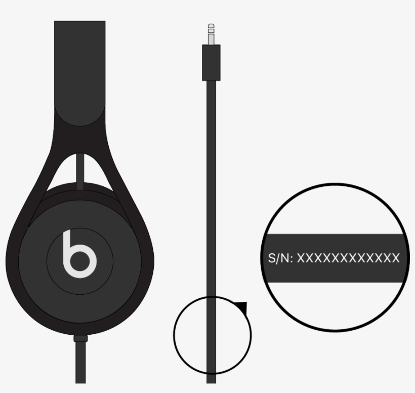 Check The Attached Cable - Circle, transparent png download