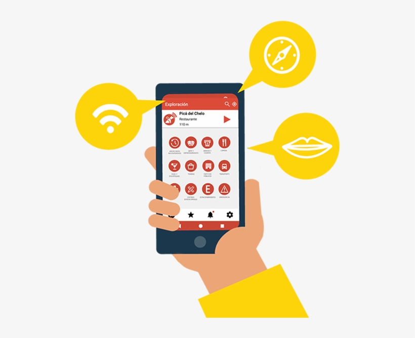 How To Use It Image, transparent png download