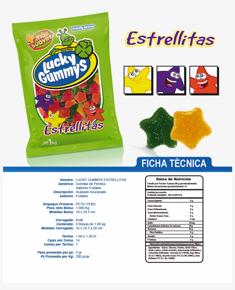 Aviso De Privacidad Trabajadores - Lucky Gummys, transparent png download