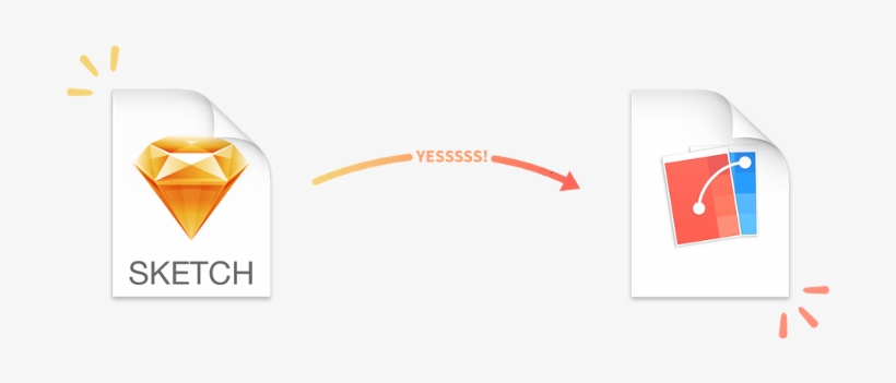 Prototyping An Ios App With Sketch & Flinto - Sketch To Flinto, transparent png download
