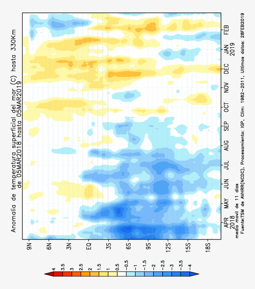 Hov Asst Coast 10mediamovil 10n , 04 Mar 2019 - Art, transparent png download