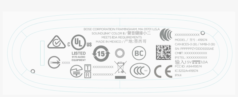 Fcc Id A94419574 Id Label Location Info - Circle, transparent png download