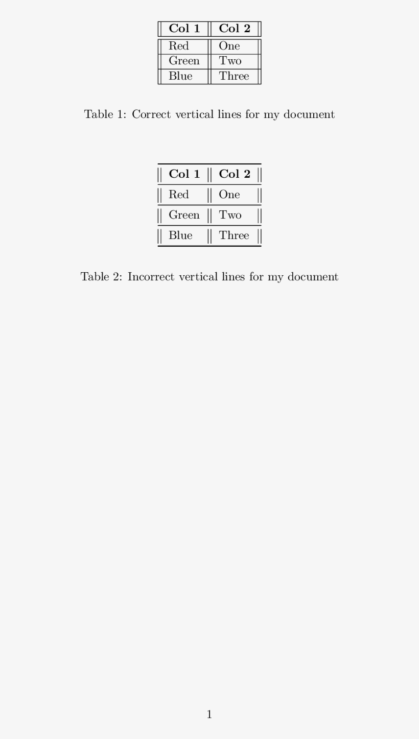 Compile Error - Document, transparent png download