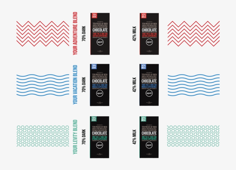 Spotrelaunch Productspage Chocolates, transparent png download