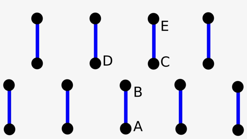 Here Each Spin Interacts With Only One Other Spin, transparent png download