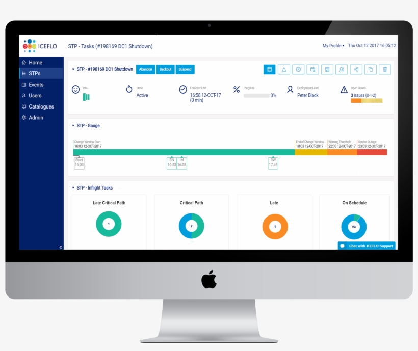 Imac Stp Donuts 2, transparent png download