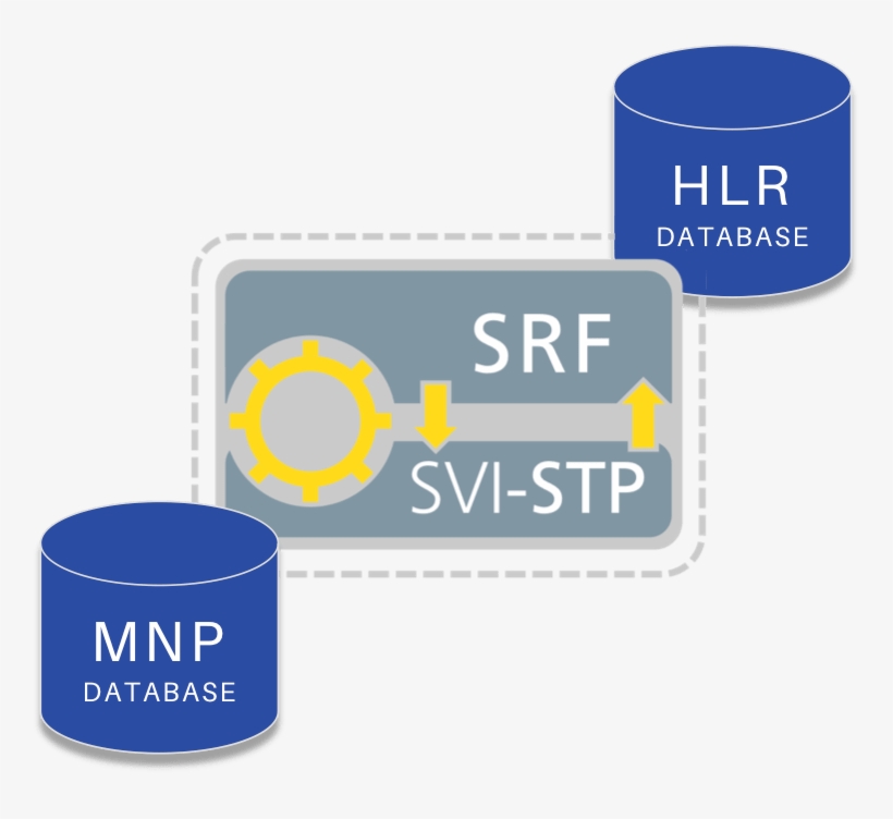Signalling Relay Function - Circle, transparent png download