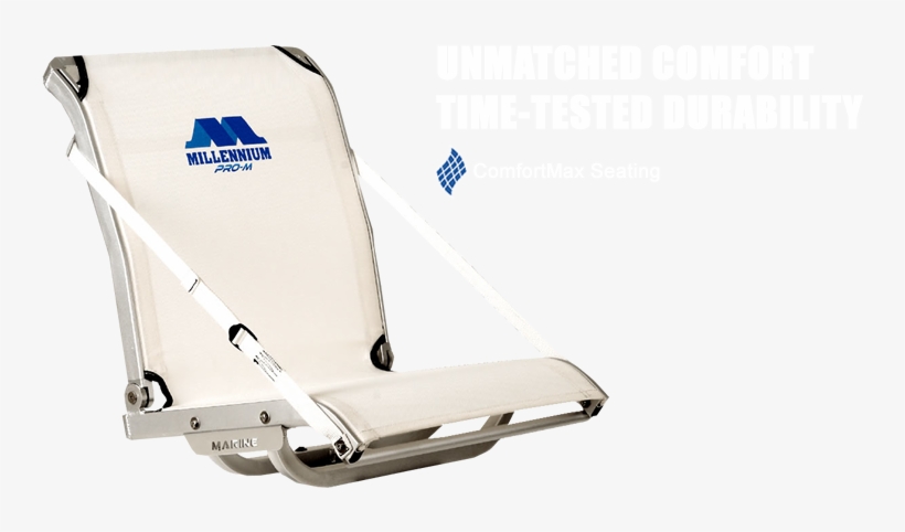 Our Pro M Series Is A Dual Purpose Lineup - Dinghy, transparent png download